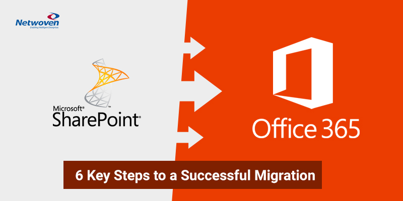 Migrating Your SharePoint to Office 365 Environment: 6 Key Steps to a Successful Migration
