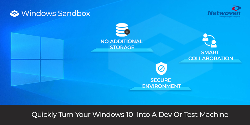 Windows Sandbox – Quickly Turn your Windows 10 into a Dev/Test Machine