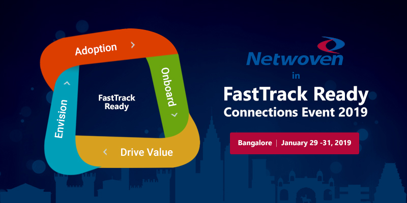 Netwoven Buckles Up for FastTrack Ready Connections Event 2019 in Bangalore