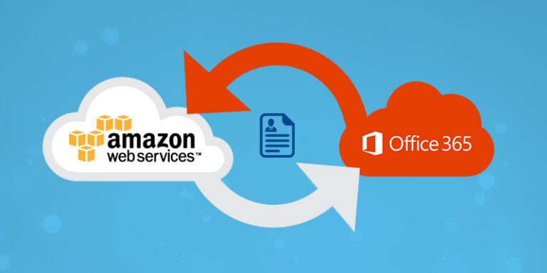 Synchronizing User Profiles between SharePoint Online and Custom / LOB Applications