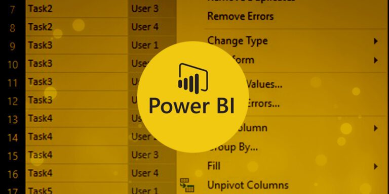 What is the real-world use of Unpivoting columns?