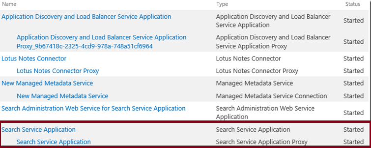 Search Lotus Notes Documents from SharePoint 2013
