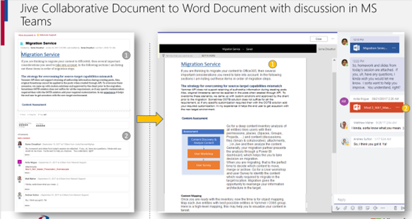 4 Ways to Migrate Jive Comments and Discussions to Microsoft 365