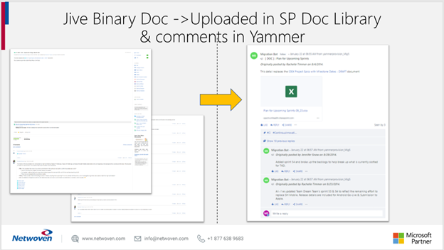 4 Ways to Migrate Jive Comments and Discussions to Microsoft 365