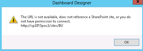 Unable to establish data source connection to external SQL Server from SharePoint 2013