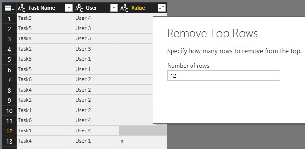 What is the real-world use of Unpivoting columns?