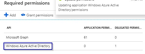 Creating Azure AD Group by Office 365 Nintex Workflow