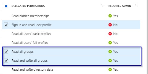 Creating Azure AD Group by Office 365 Nintex Workflow