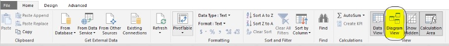 Excel for BI Reporting and Publishing Through SharePoint 