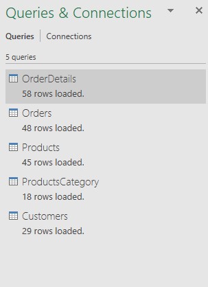 Excel for BI Reporting and Publishing Through SharePoint 