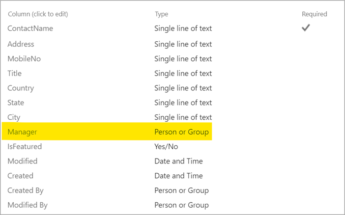 Set Item Level Permission in SharePoint List using Power Automate