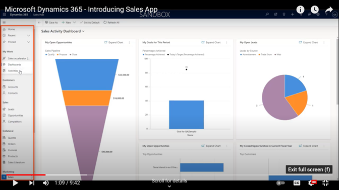 Supercharge Your Deals with Microsoft Dynamics 365 Sales