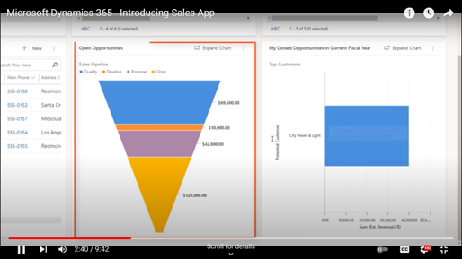 Supercharge Your Deals with Microsoft Dynamics 365 Sales