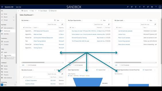 Supercharge Your Deals with Microsoft Dynamics 365 Sales