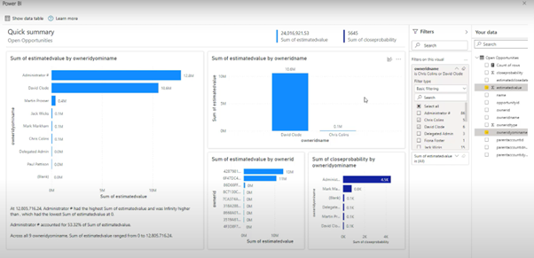 A comprehensive Overview of Microsoft Dynamics 365 2022 Release Wave 2