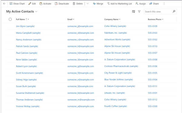 New Features Available in Microsoft Dynamics 365 Release Wave 1 2022