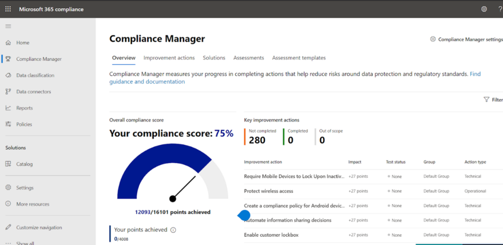 Security Assessment and Solutioning with Microsoft 365 Security and Compliance Center