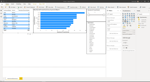 Dynamic Data Columns in Power BI – an Example of Creating a Table Transpose