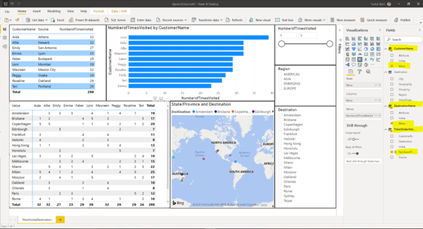 Dynamic Data Columns in Power BI – an Example of Creating a Table Transpose