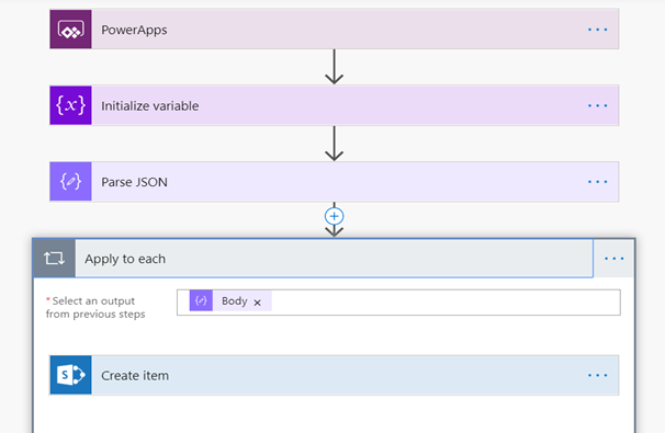 Bulk Insert Data Into A SharePoint List from Power Apps Gallery Control