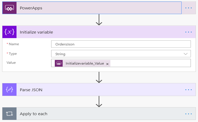 Bulk Insert Data Into A SharePoint List from Power Apps Gallery Control