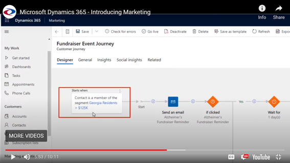 The ‘Dataverse’ Is Here: Take Advantage with Microsoft Dynamics 365 Marketing