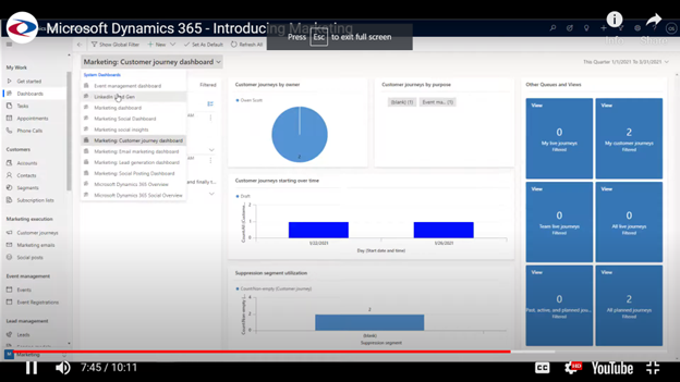 The ‘Dataverse’ Is Here: Take Advantage with Microsoft Dynamics 365 Marketing