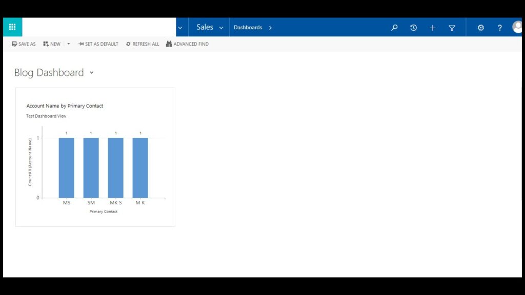 How to create a Dashboard on Dynamics 365 CRM?