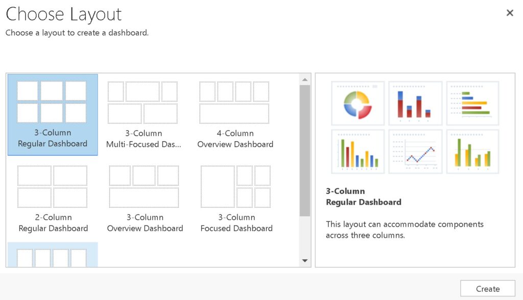 How to create a Dashboard on Dynamics 365 CRM?