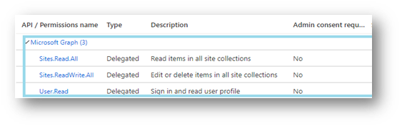 How to Read and Import Large Microsoft Excel Files from SharePoint Online Document Library