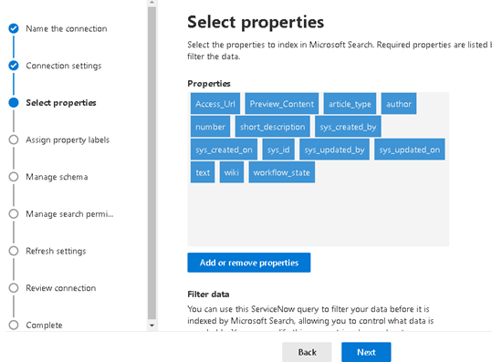 ServiceNow Integration with SharePoint Online using Microsoft Graph - Explained