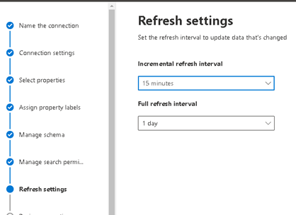 ServiceNow Integration with SharePoint Online using Microsoft Graph - Explained