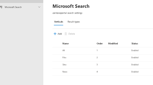 ServiceNow Integration with SharePoint Online using Microsoft Graph - Explained