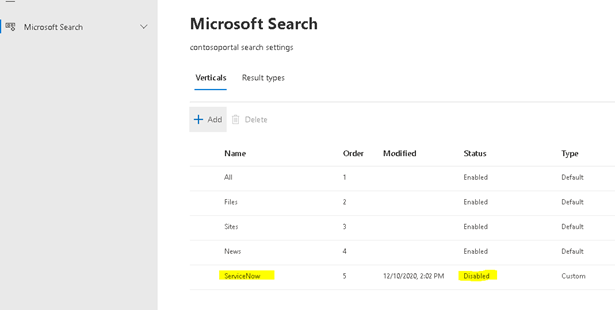 ServiceNow Integration with SharePoint Online using Microsoft Graph - Explained