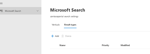 ServiceNow Integration with SharePoint Online using Microsoft Graph - Explained