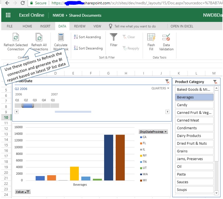 Excel for BI Reporting and Publishing Through SharePoint