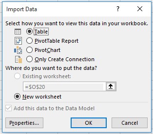 Excel for BI Reporting and Publishing Through SharePoint