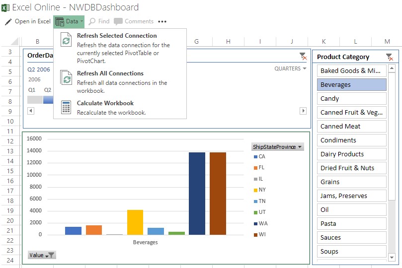 Excel for BI Reporting and Publishing Through SharePoint