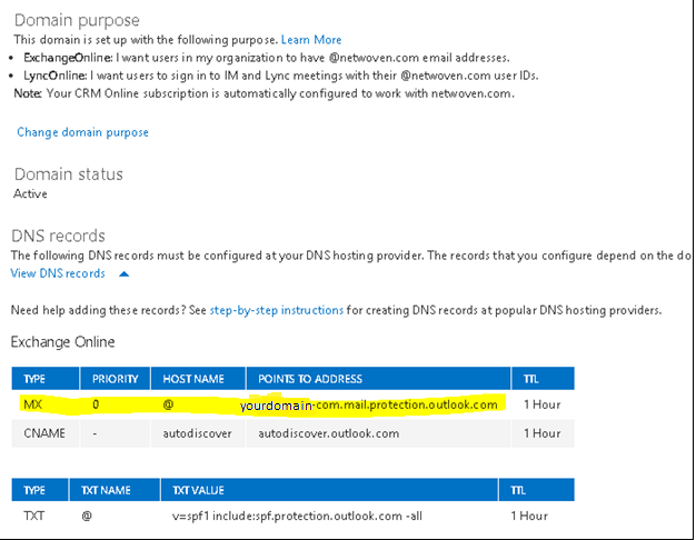 SMTP Relay for Office 365/Exchange Online