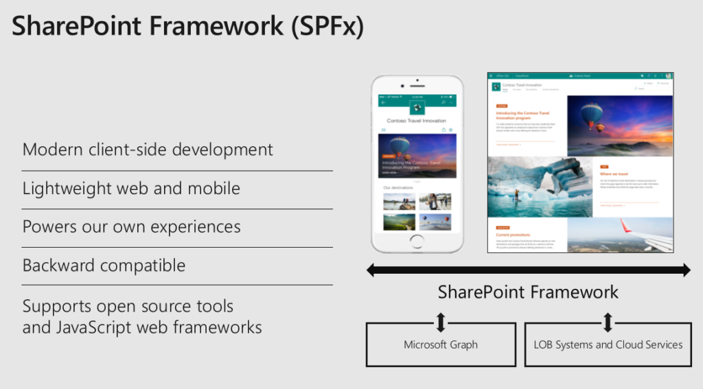 Takeaways on Microsoft 365 from the Ignite Tour