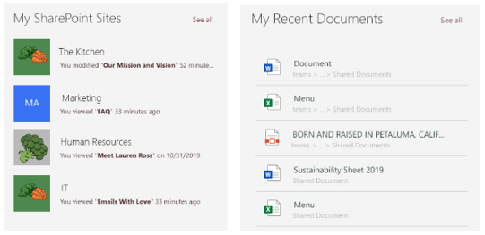 Fast Track Your Modern Intranet Using Built-In Web Parts in SharePoint