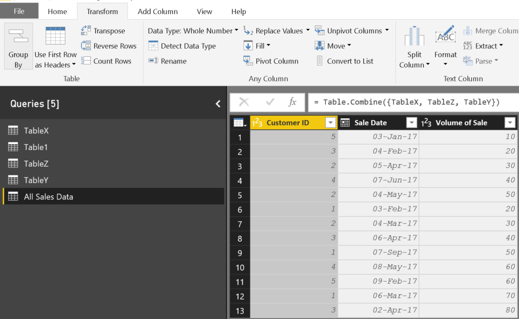 How to Use Aggregate Functions with Multiple Tables in Power BI