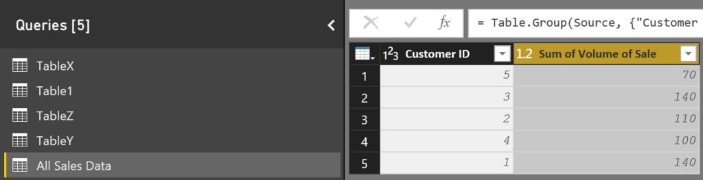 How to Use Aggregate Functions with Multiple Tables in Power BI