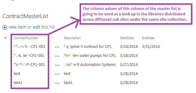 SharePoint Cross-site Lookup  Look up Info from Different Sites