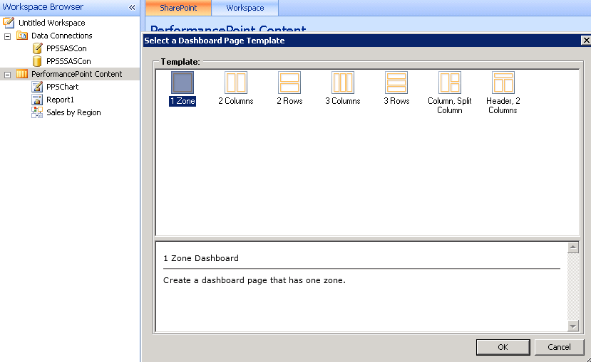 Simple Way to Create a PPS Dashboard