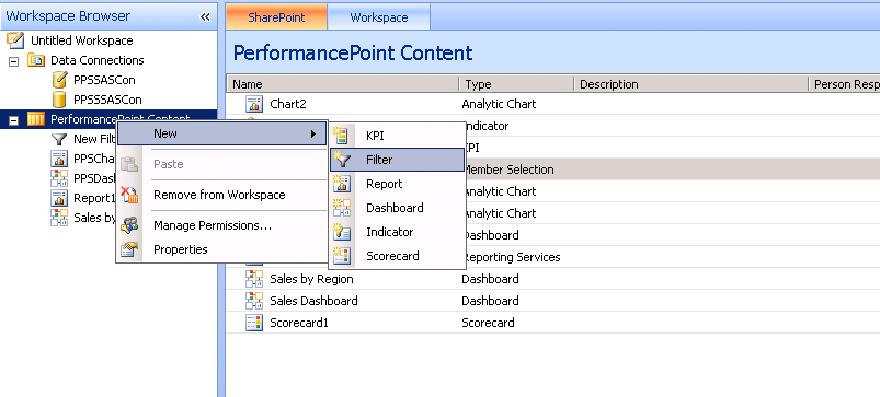 Simple Way to Create a PPS Dashboard