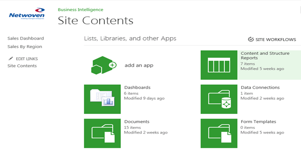 How to prepare a simple OLAP cube using SQL Server Analysis Services