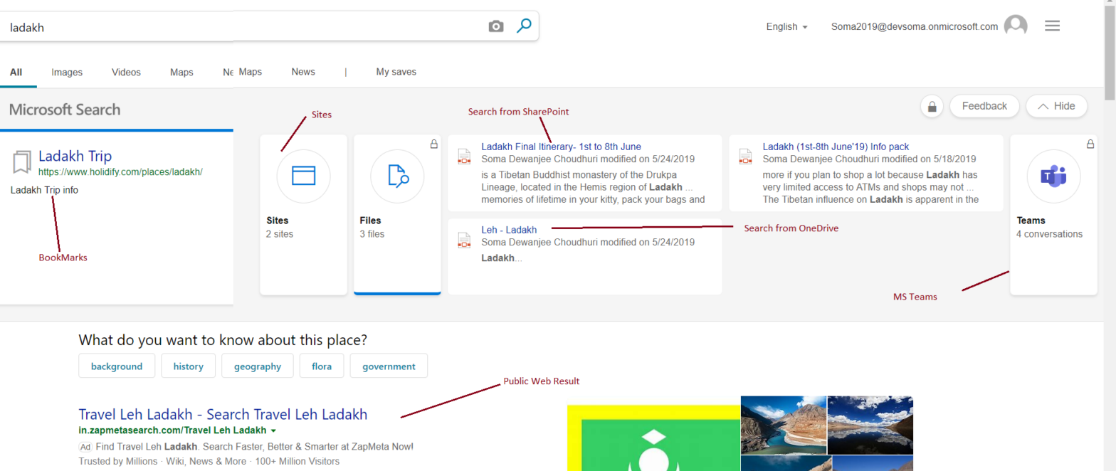 Microsoft Search for the Modern Workplace - Netwoven