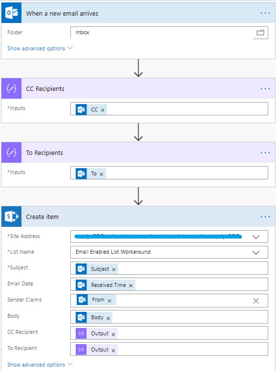 How to recreate SharePoint On-Premise Email Enabled List in SharePoint Online with Microsoft Flow