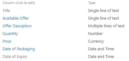 Create Custom Document Template from SharePoint List using Microsoft Flow